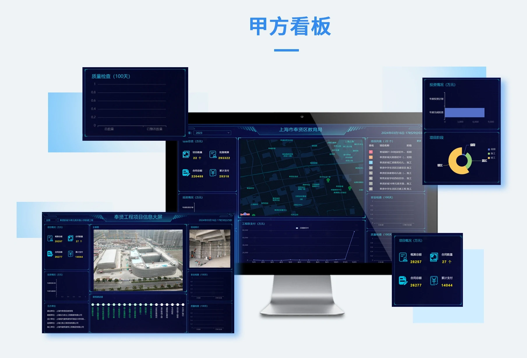 甲方看板示例:面向项目甲方与主管单位的项目信息大屏,含项目数量与批复概算、合同总额与累计支付、工程款支付曲线、质量检查与安全抽查、项目阶段分布与项目清单
