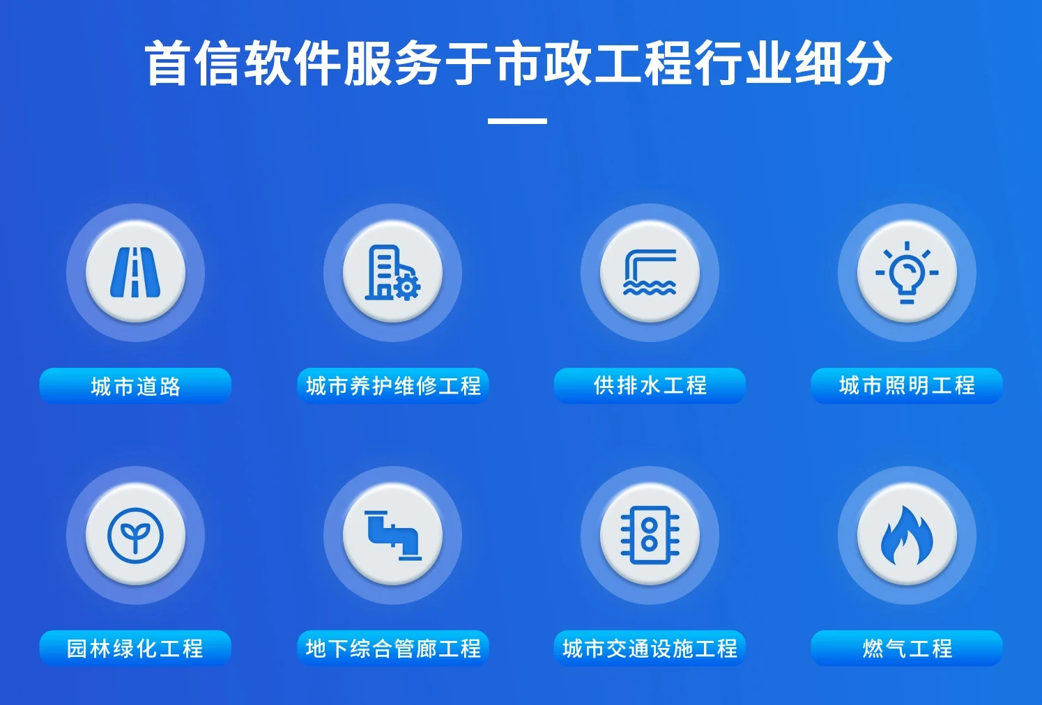 首信软件服务的市政工程行业细分:城市道路、城市养护维修工程、供排水工程、城市照明工程、园林绿化工程、地下综合管廊工程、城市交通设施工程、燃气工程